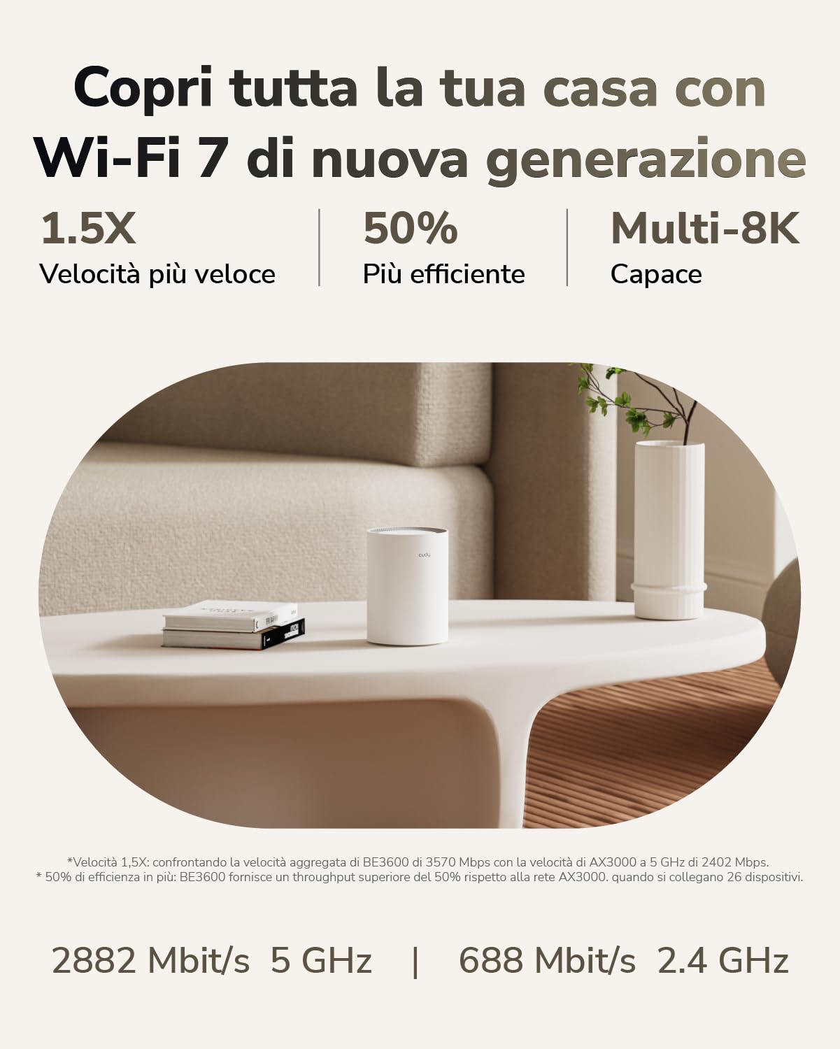 Cudy Dual Band BE3600 WiFi 7 Sistema Mesh Wi-Fi, 3,6 Gbps 160 Mhz, copertura fino a 4.800 mq, 3 porte Gigabit, compatibile con Multi-VPN, controllo APP Cudy (M3600, confezione da 2)