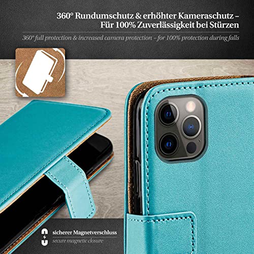 MoEx Custodia a portafoglio per Apple iPhone 12