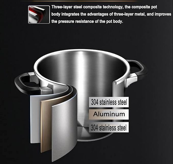 Olla a Presión Acero Inoxidable 6L YUSIWOAL miniatura 4