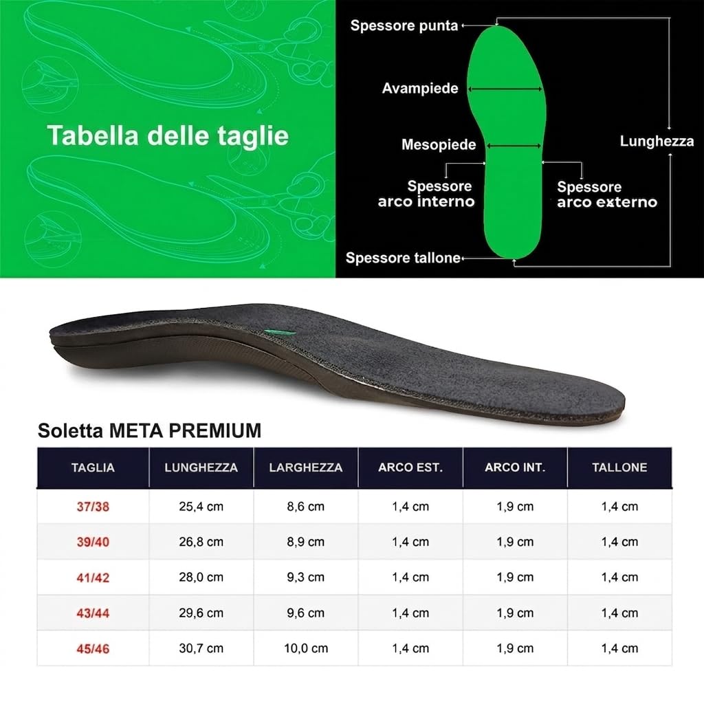 Solette Metatarsalgia SMOU Meta Premium – Con Cuscinetto Metatarsale e Supporto dell’Arco – Sollievo per Neuroma di Morton e Piede Piatto – Gel PU e Memory Foam – Uomo Donna Uso Quotidiano
