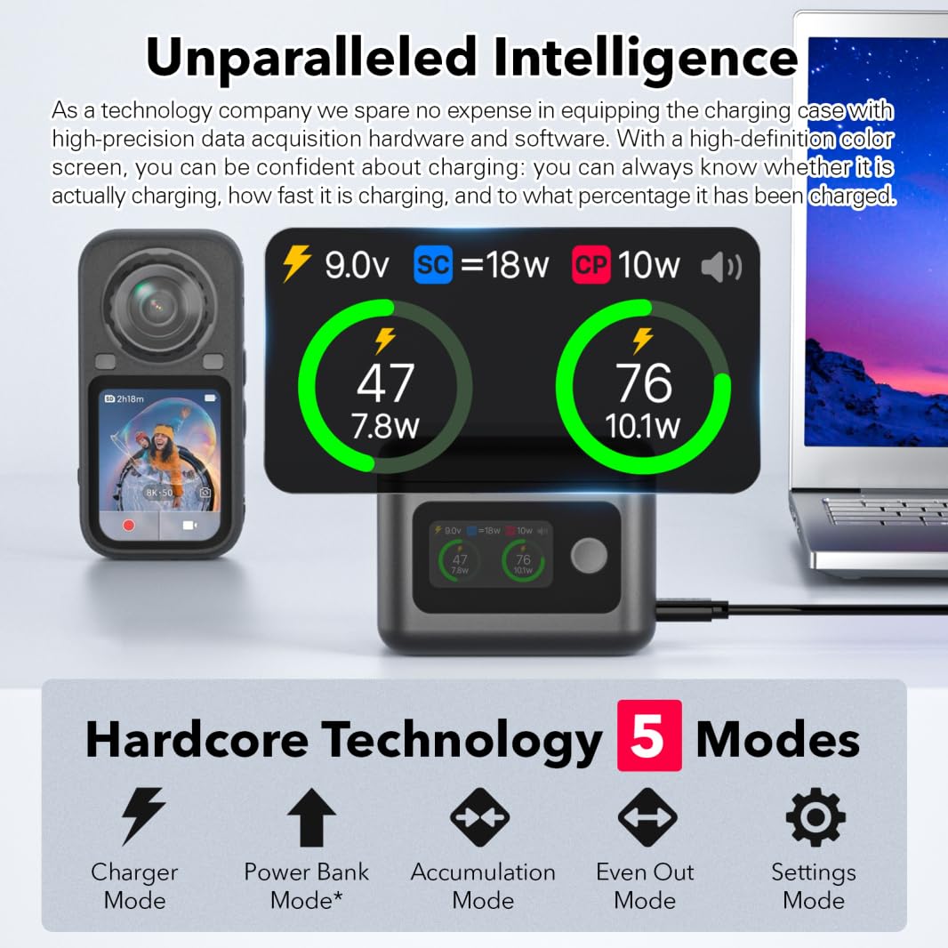 Caja de Carga de Batería Portátil de Doble Ranura para Insta360 X6 Concentrador de Carga Inteligente con Pantalla LCD Estuche de Almacenamiento de Cargador de Batería Rápido de 27W，Black，Black