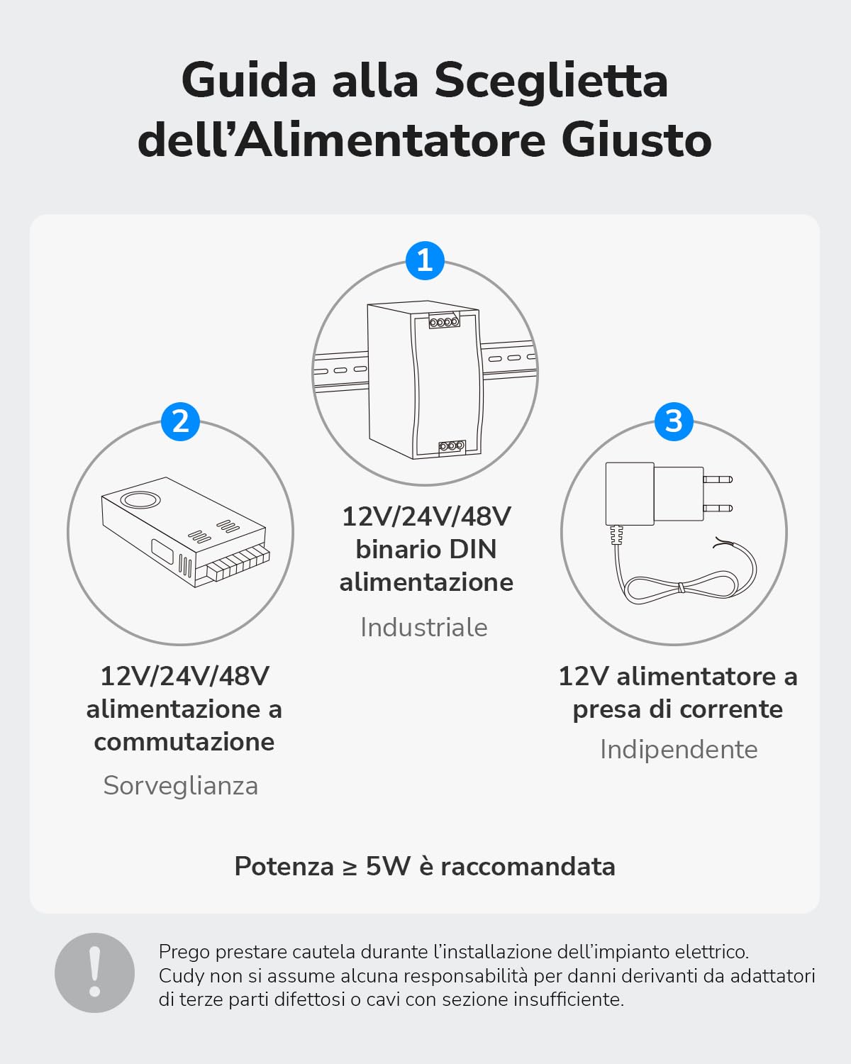 Cudy Switch Gigabit Industriale 8 Porte, Guida DIN, -40~75C, Doppia Alimentazione, IG1008 | 8x Gigabit, Guida DIN/Parete, -40~75C, Doppio DC 12-48V, IP40 Metallo, ESD/Sovratensione, senza ventola, Plug Play