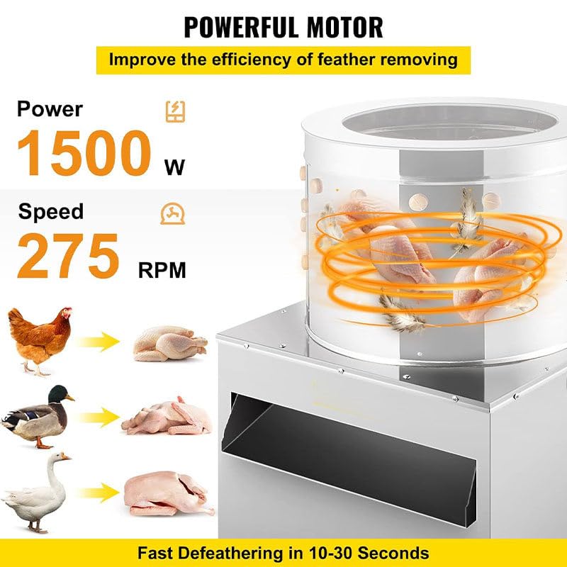 Macchina automatica a 20 pollici della spennatura della piuma dell'acciaio inossidabile 2HP della macchina dell'espulsore del pollo per il pollame, ideale per la sconfitta del pollo e del tacchino