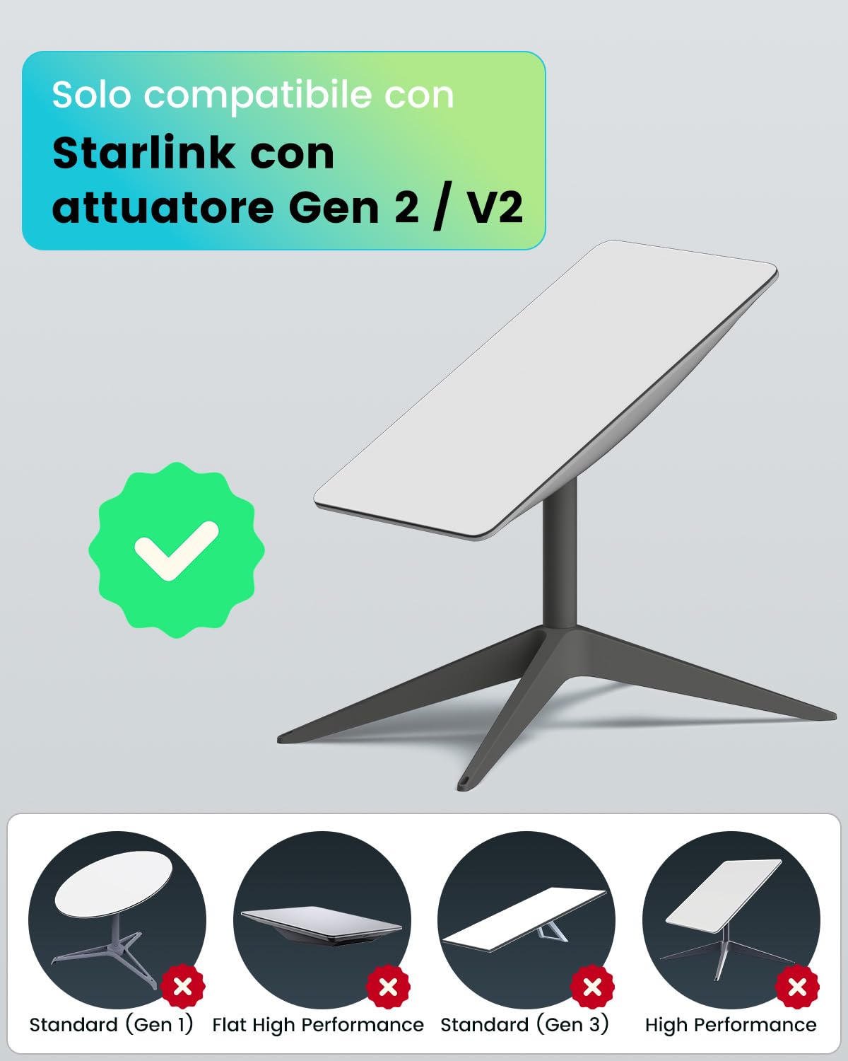 Mwin Adattatore Ethernet per Starlink Gen 2 - Accessori Starlink per Kit Internet Satellitare V2, Adattatore Ethernet Powerline per Rete Esterna Cablata Veloce e Stabile, Lunghezza del Cavo: 89 cm