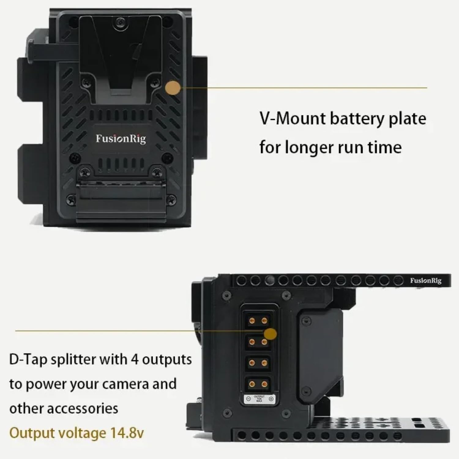 Fusion Rig Cineback-Kamerakäfig-Erweiterungsmodul V-Mount-Platte, D-Tap-Splitter, stoßfester Bildschirmspeicher für ZV-E1-Kamerakäfig(for Smal lRig 4257 Cage Size)