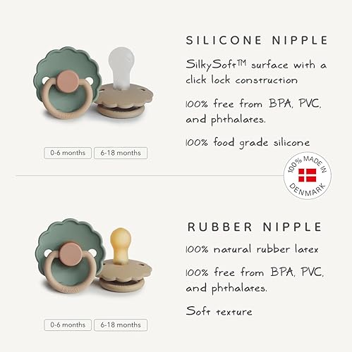 Miniatura 18 de FRIGG - Chupete de goma natural para bebés Daisy, hecho en Dinamarca, sin BPA (aurora/blanco brillante, 0-6 Meses), paquete de 2 unidades