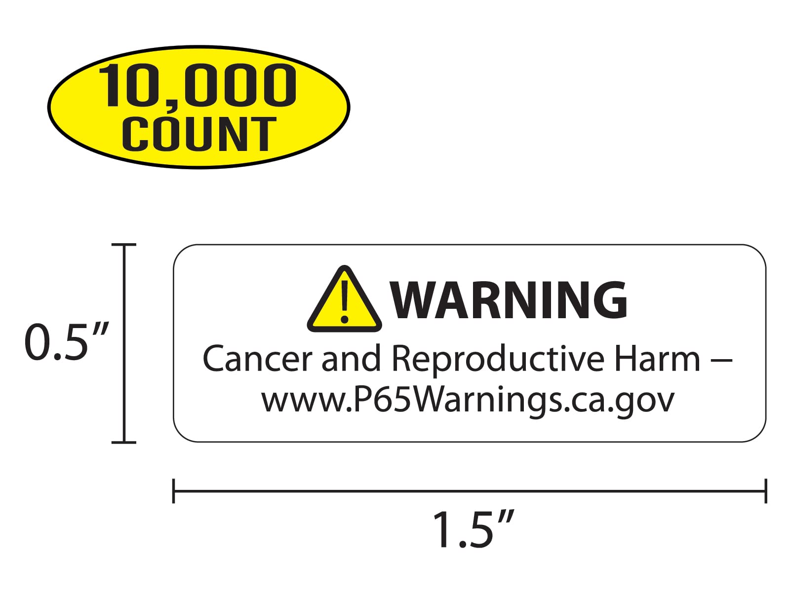 Proposition 65 etichette di avvertenza