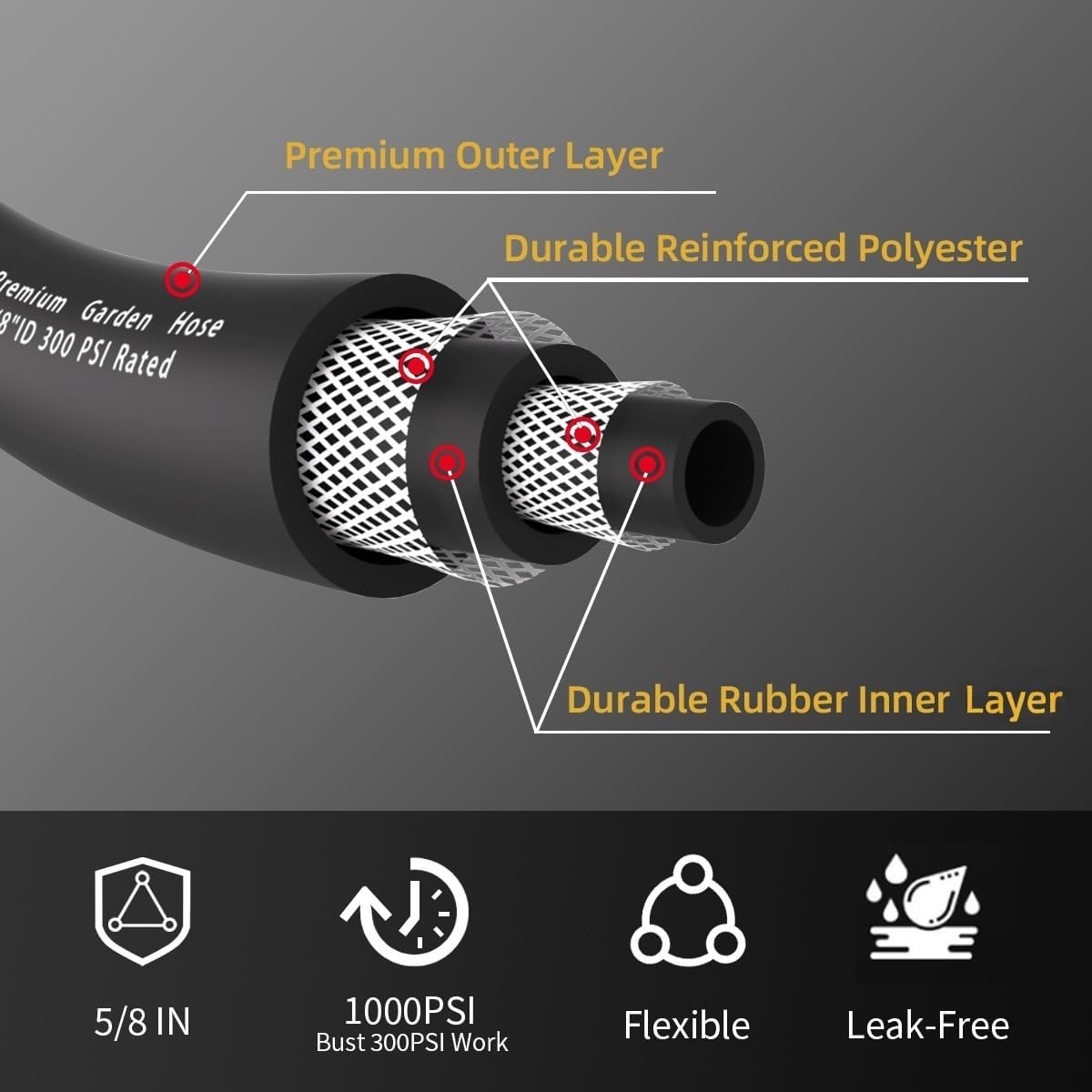 Heavy Duty Premium Garden Hose  5/8, 300PSI Working, 1000PSI Burst, Hybrid Rubber Water Hose with Transparent Swivel Handle - Hot/Cold Water - Five Layered Braiding with Brass fittings (Black)