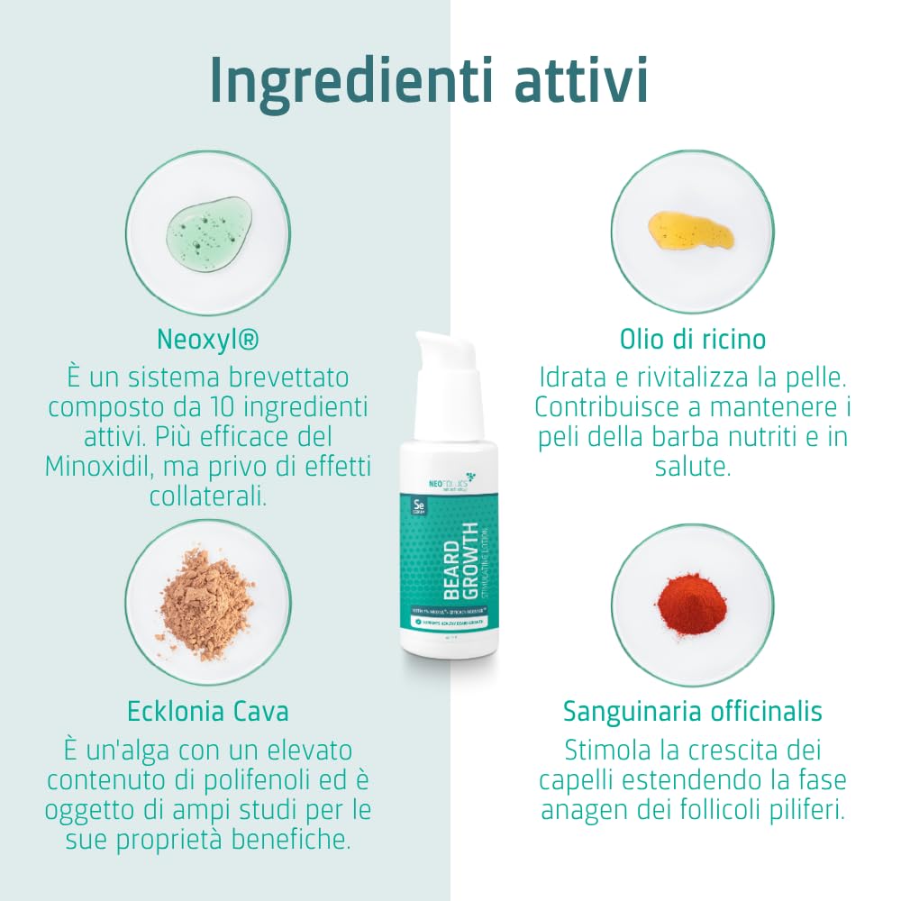 Siero stimolante la crescita della barba Neofollics - 45 ml - L'81% ha riscontrato una maggiore crescita dei peli del viso - Con il 7% di Neoxyl: 41% più efficace del Minoxidil