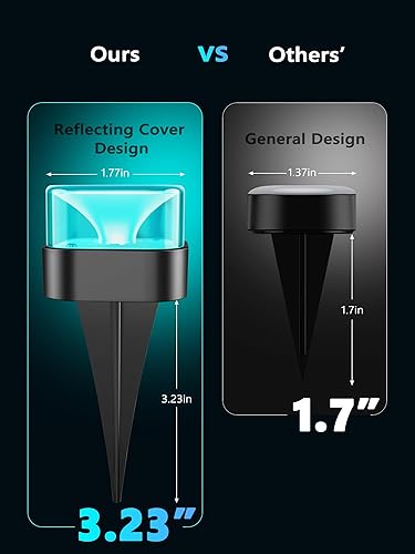 Miniatura 6 de Brizled Luces de suelo inteligentes para exteriores, 50 pies, 130 lúmenes, RGBCW, luces LED de camino que cambian de color, control de aplicación,
