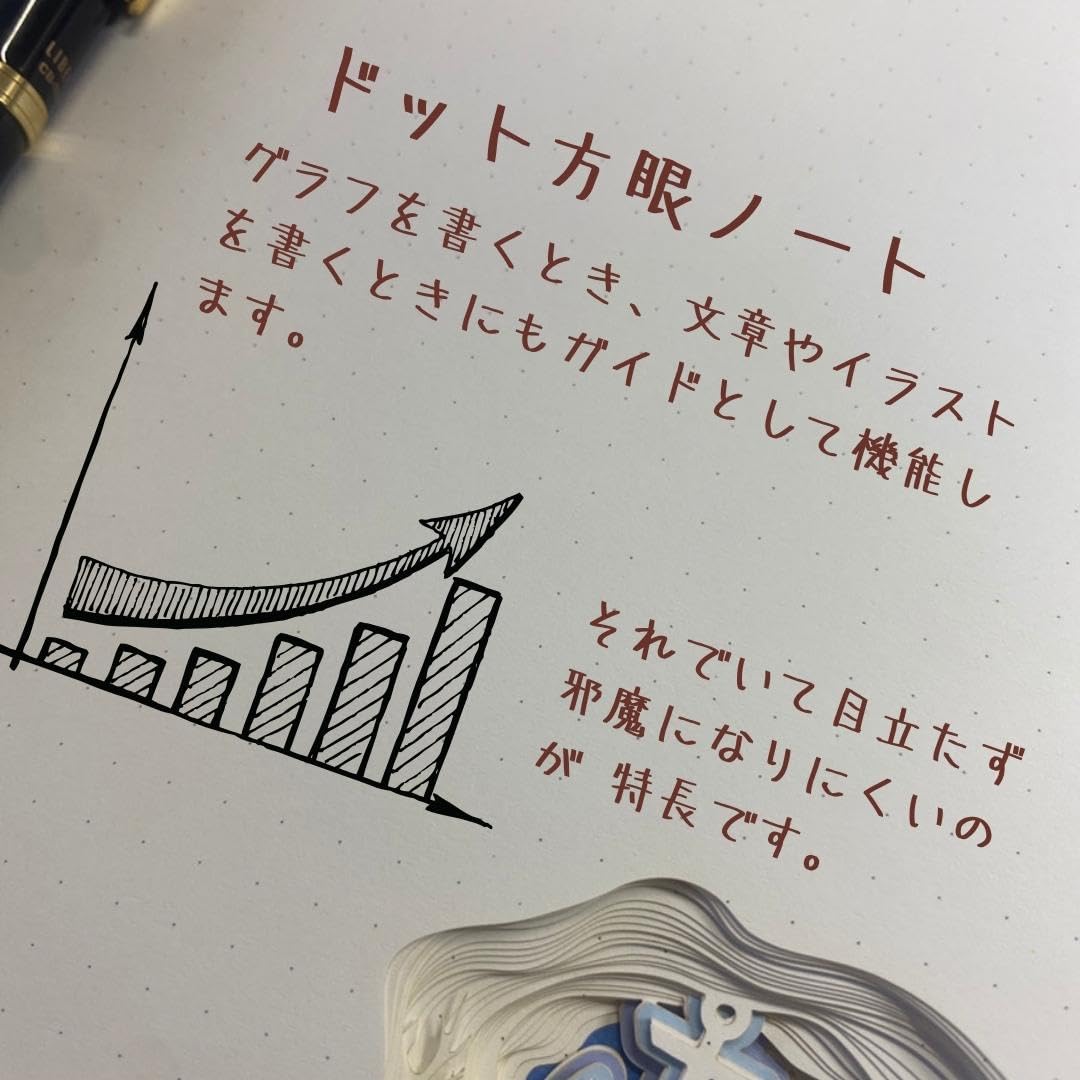 ノート・メモ帳 yuka Amazon.co.jp: NUOLUX ノート 無地 a6 メモ帳 自由帳 クラフト