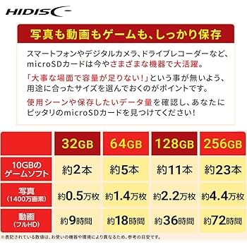 Amazon | マイクロSDカード microSDHC 32GB Class10 SD変換
