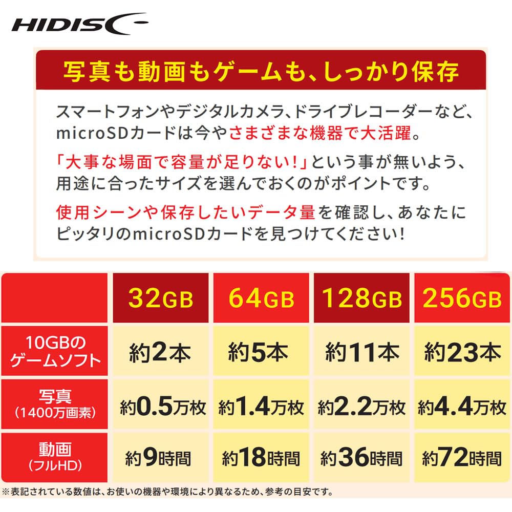 Amazon | HIDISC microSDカード 128GB VideoMate 重要データ 保存用 高