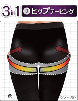 Amazon.co.jp: メディキュット 骨盤矯正 ヒップアップ 着圧