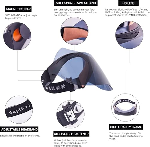 Miniatura 5 de Protector facial con protección UV, visera facial unisex para hombres y mujeres, deportes al aire libre, conducción, UPF 70+, gorras con viseras