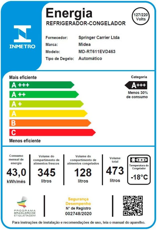 Geladeira Frost Free Duplex 473L Midea: Review após 30 dias de uso