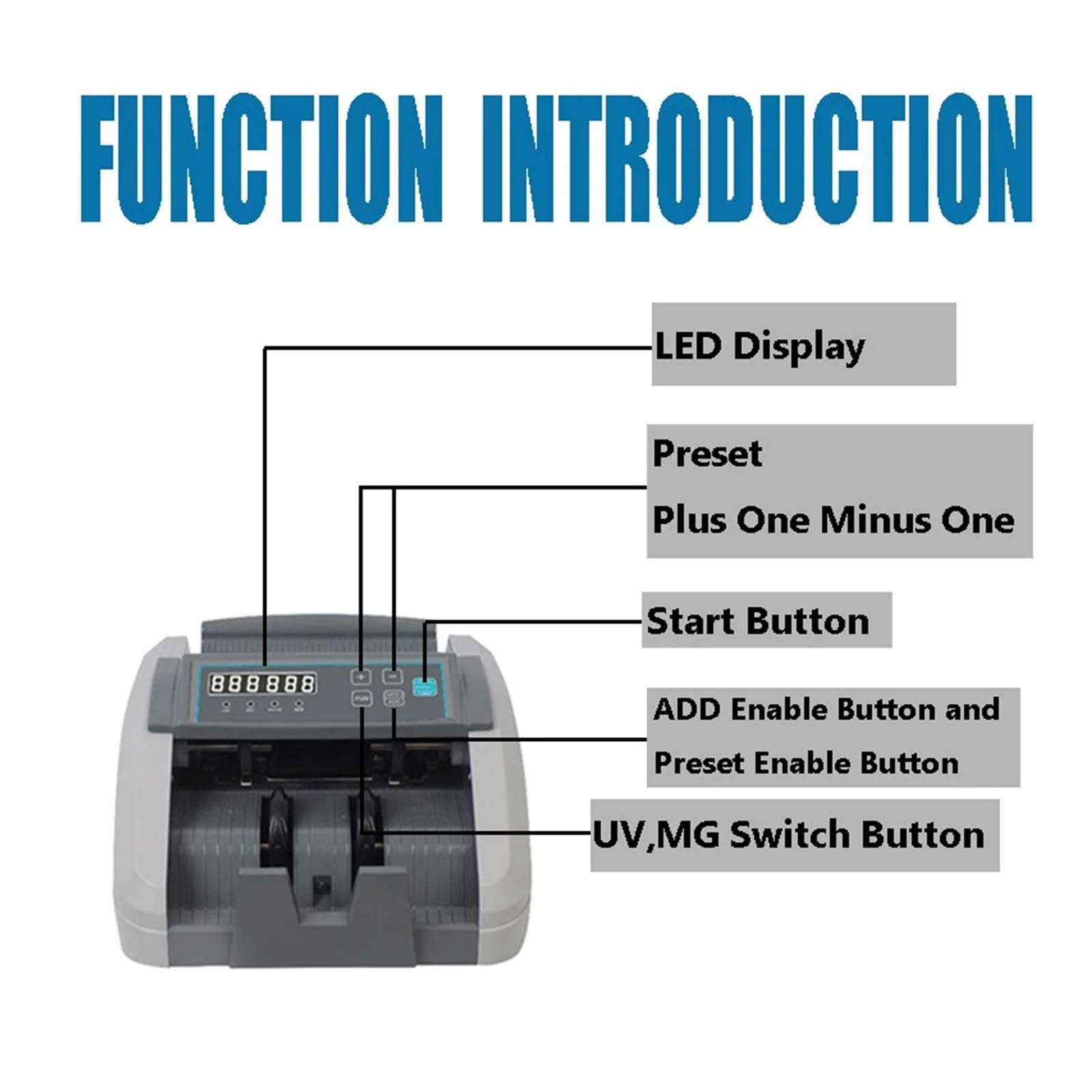 Contatore di banconote automatico multivaluta con display a LED, UV Partner Commerciali