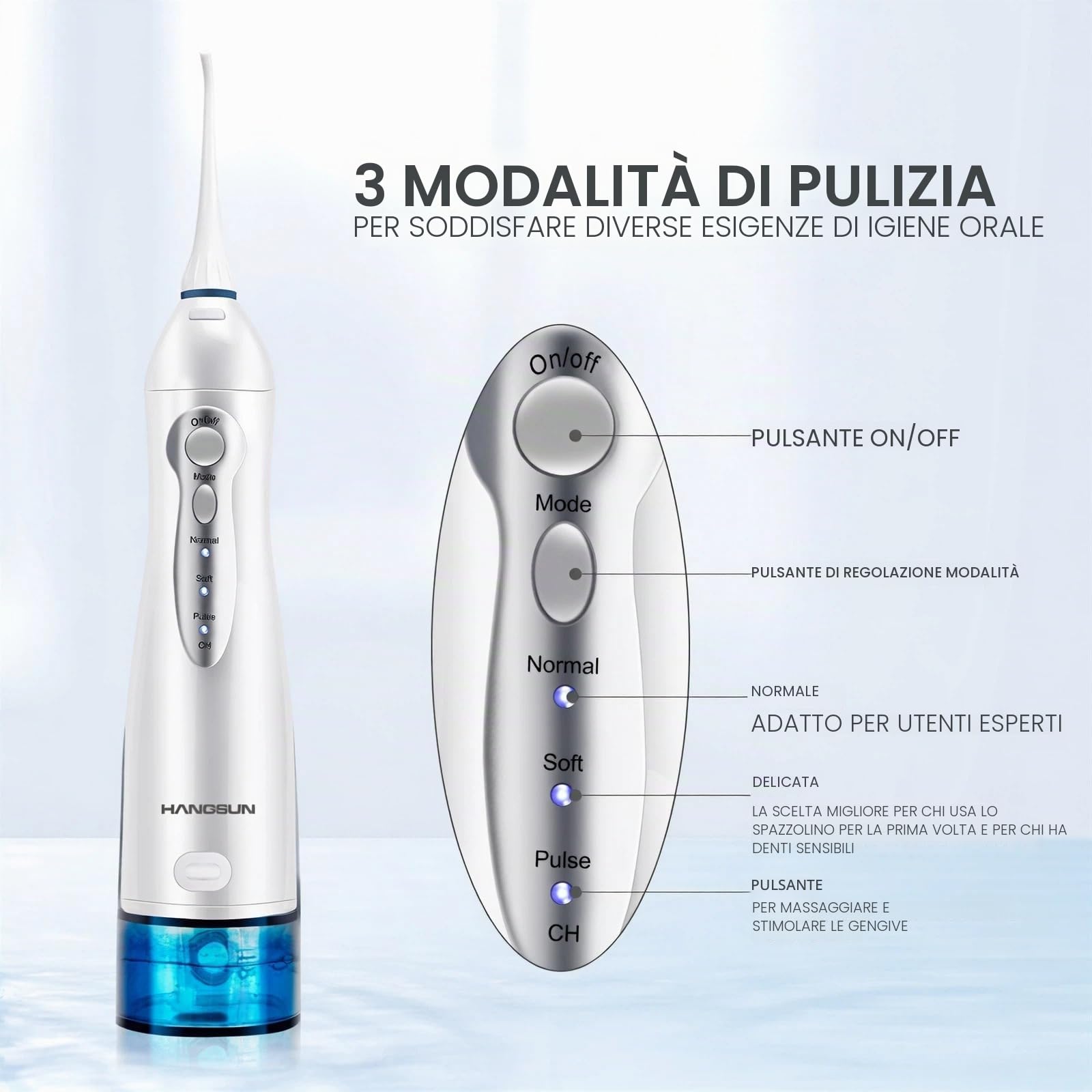 Idropulsore Dentale Portatile con 8 Ugelli Hangsun Irrigatore Dentale, 3 Modalità e Capacità 300ML, USB Ricaricabile per Ortodontico, Famiglia