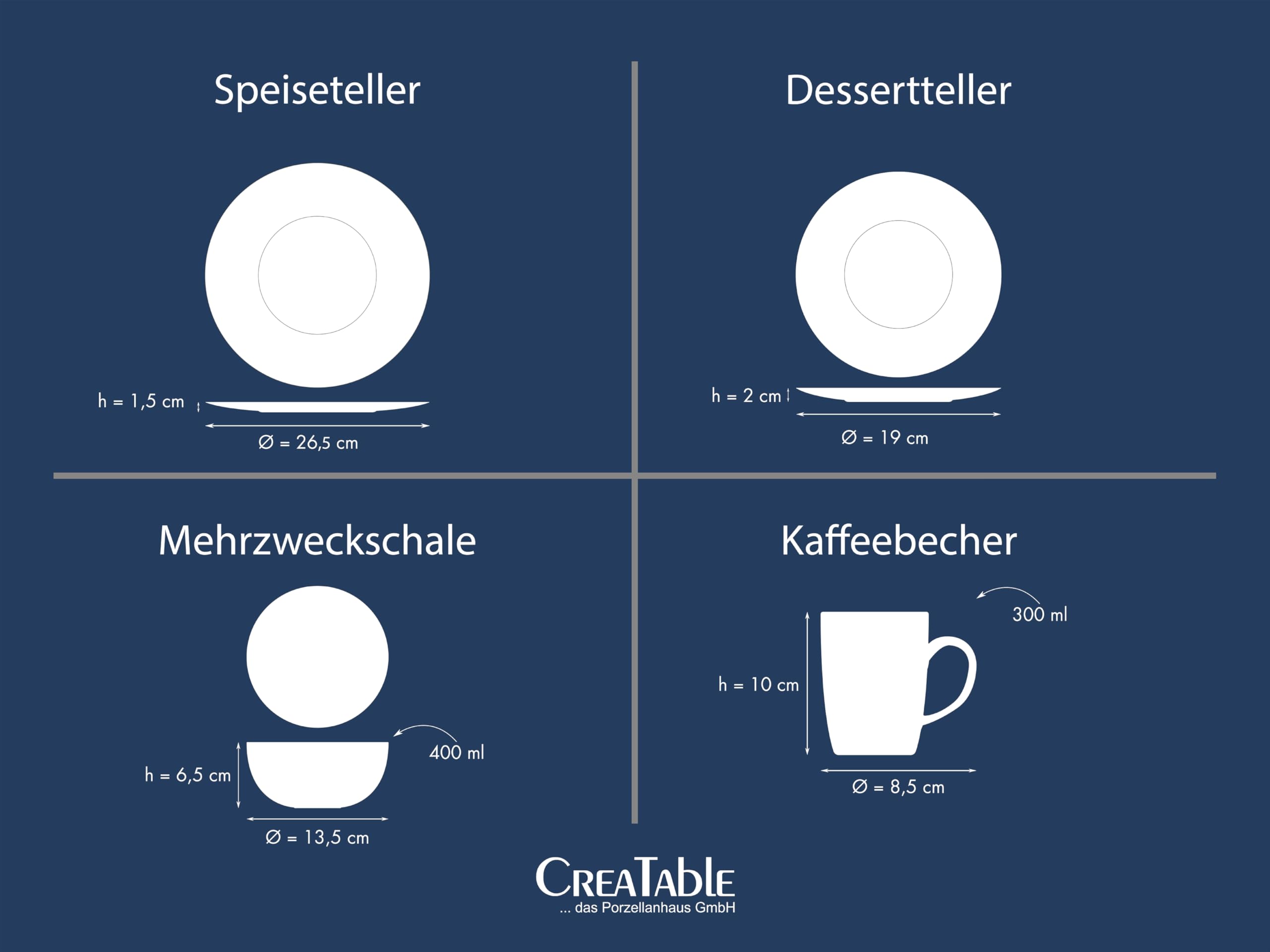 CreaTable, 24595, Serie Polka Dots Rot-Weiss, 16-teiliges Geschirrset für 4 Personen, Kombiservice aus Steinzeug, spülmaschinen- und mikrowellengeeignet, Qualitätsproduktion