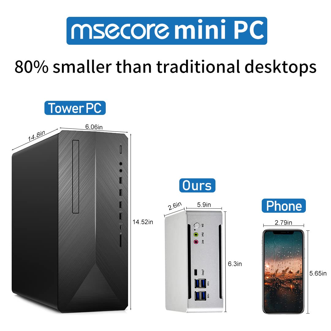 ② i7-7700 Wi-Fi & Bluetooth Mini PC i7, Desktop Computer with Core i7-7700HQ, 32GB DDR4