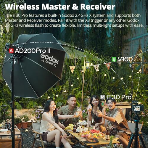 Image of Godox iT30Pro S iT30ProS Mini Flash for Sony Camera, TTL Auto-Exposure, HSS 1 /8000 Seconds, 2.4G Wireless Xsystem, 2.8 inch Full-Color Touchscreen, Lithium Battery (iT30Pro for Sony)