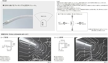 Amazon.co.jp: DNライティング 軒下用フレキシブルLEDモジュール FXS2