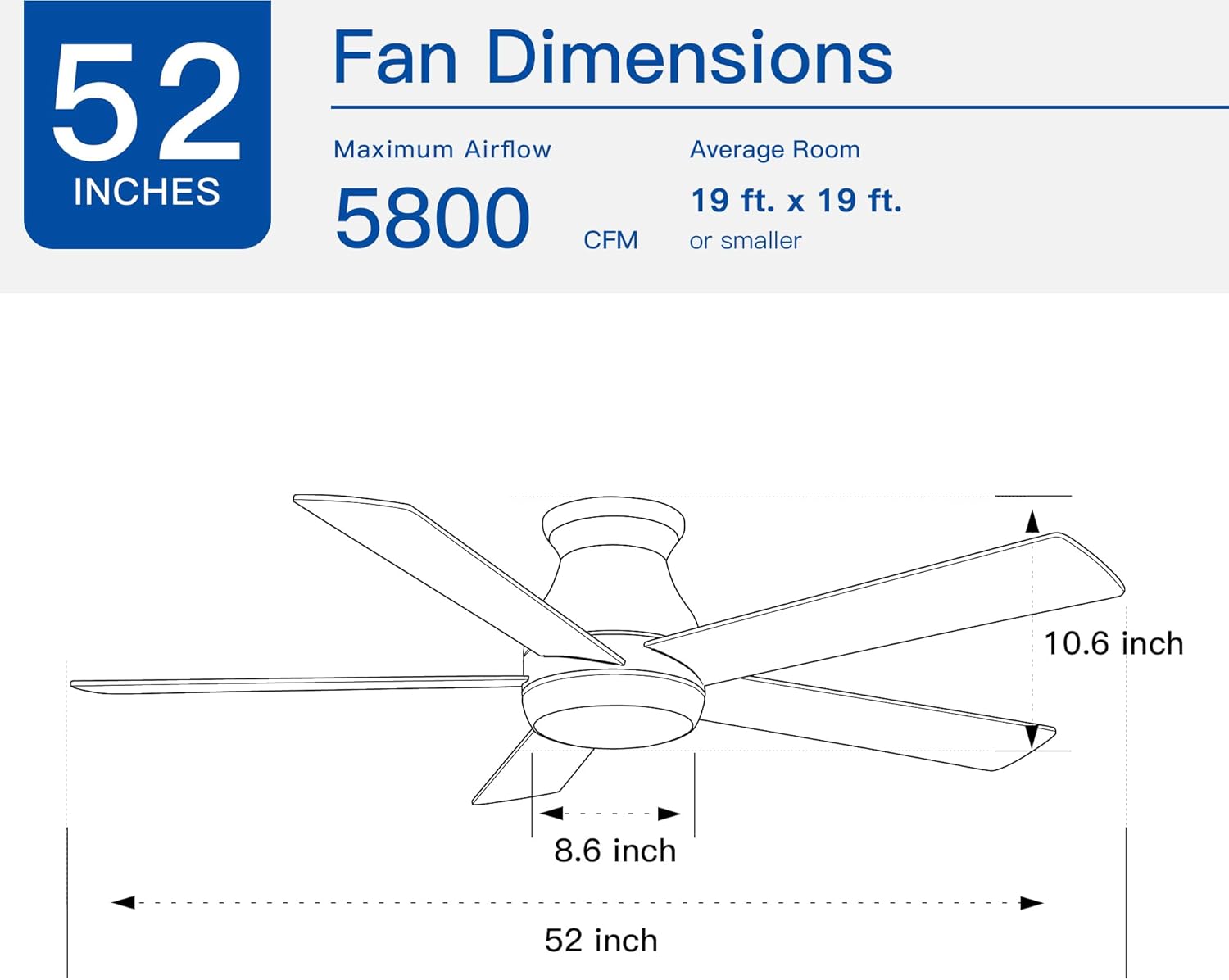 52" Low Profile Ceiling Fan with Lights, LED Dimmable, Remote Control, Flush Mount, ETL Certified, 6000K Daylight