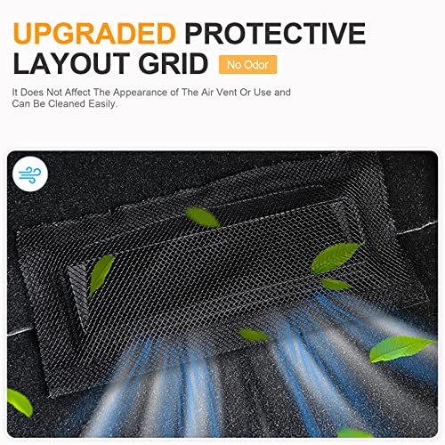 SARDVISA Backseat Air Vent Cover for Tesla Model 3 & Model Y, 2-Pack Rear Seat Air Condition Outlet Protector with Upgraded Mesh Cloth and Velcro, Car Air Vent Accessories for Tesla Model Y / 3