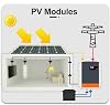 Multi-functional solar inverter, 5.5KW hybrid solar inverter with built-in 80A MPPT charge controller, 48V DC to AC 220V/230V pure sine wave inverter, can connect up to 9 inverters in parallel