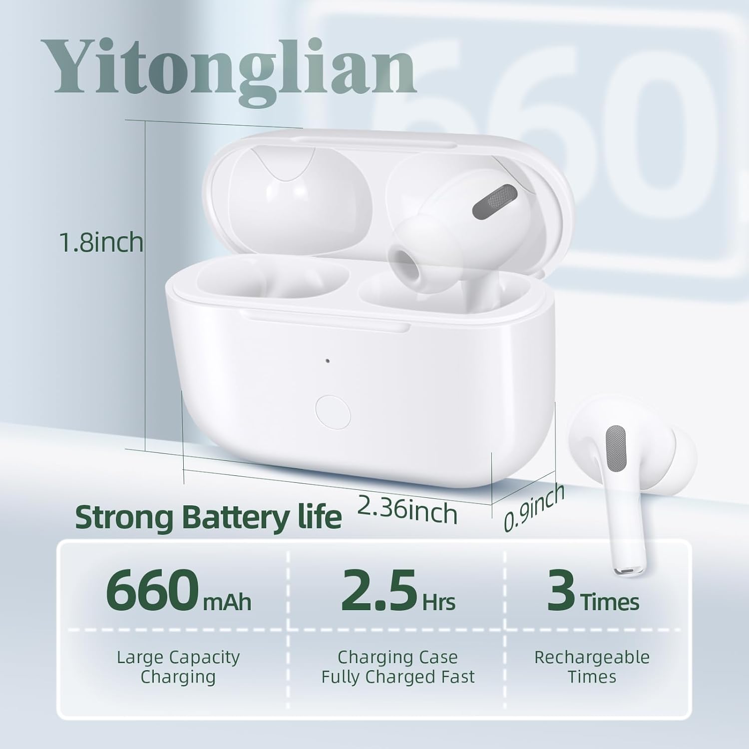 Charging Case Replacement for AirPods Pro 1st & 2nd Generation - Wireless Charger Case Without Earbuds (White)