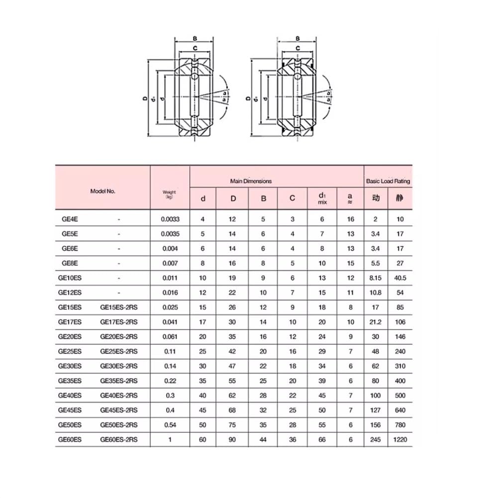 Roulements à rotule radiale lisse autolubrifiants GE4E~GE12ES~GE20ES-2RS~GE40ES~GE60ES, 1 pièce, pièces de moteur(GE30ES ID30mm)