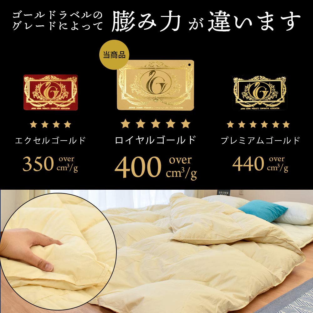 Amazon｜羽毛布団 キング ダックダウン93％ 1.8kg ロイヤルゴールド