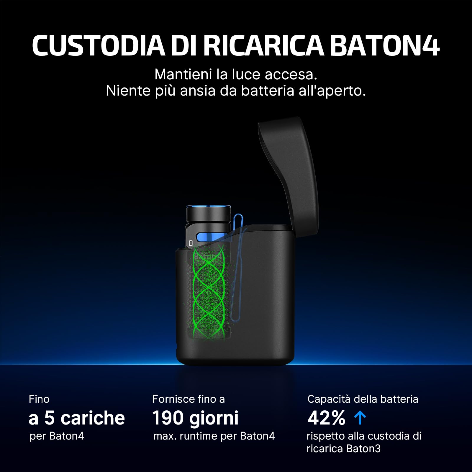 OLIGHT Baton 4 kit Torcia EDC con Scatola di Ricarica di Piccole Dimensioni ad Alta Luminosità 1300lm Pulsanti Laterali in Metallo Adatta a Casa o in Viaggio All'aperto (Nero)