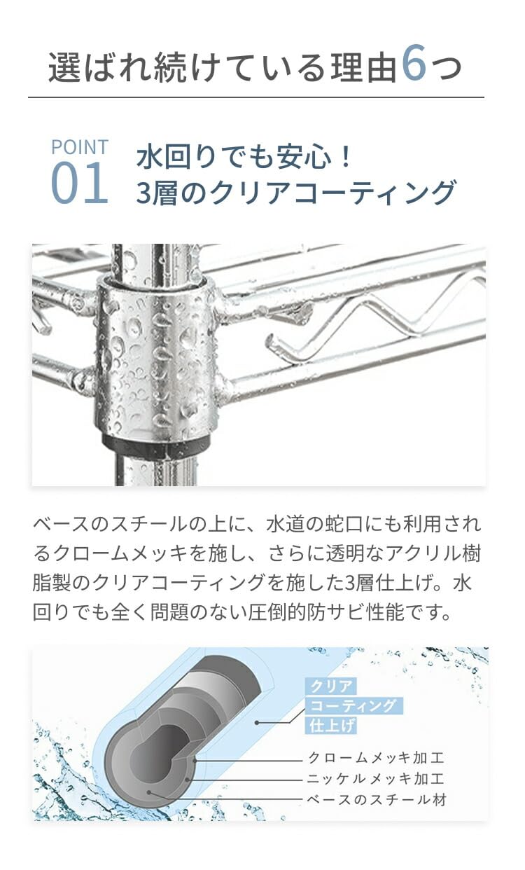 Amazon｜ドウシシャ ルミナス スチールラック キャスター付き 防サビ