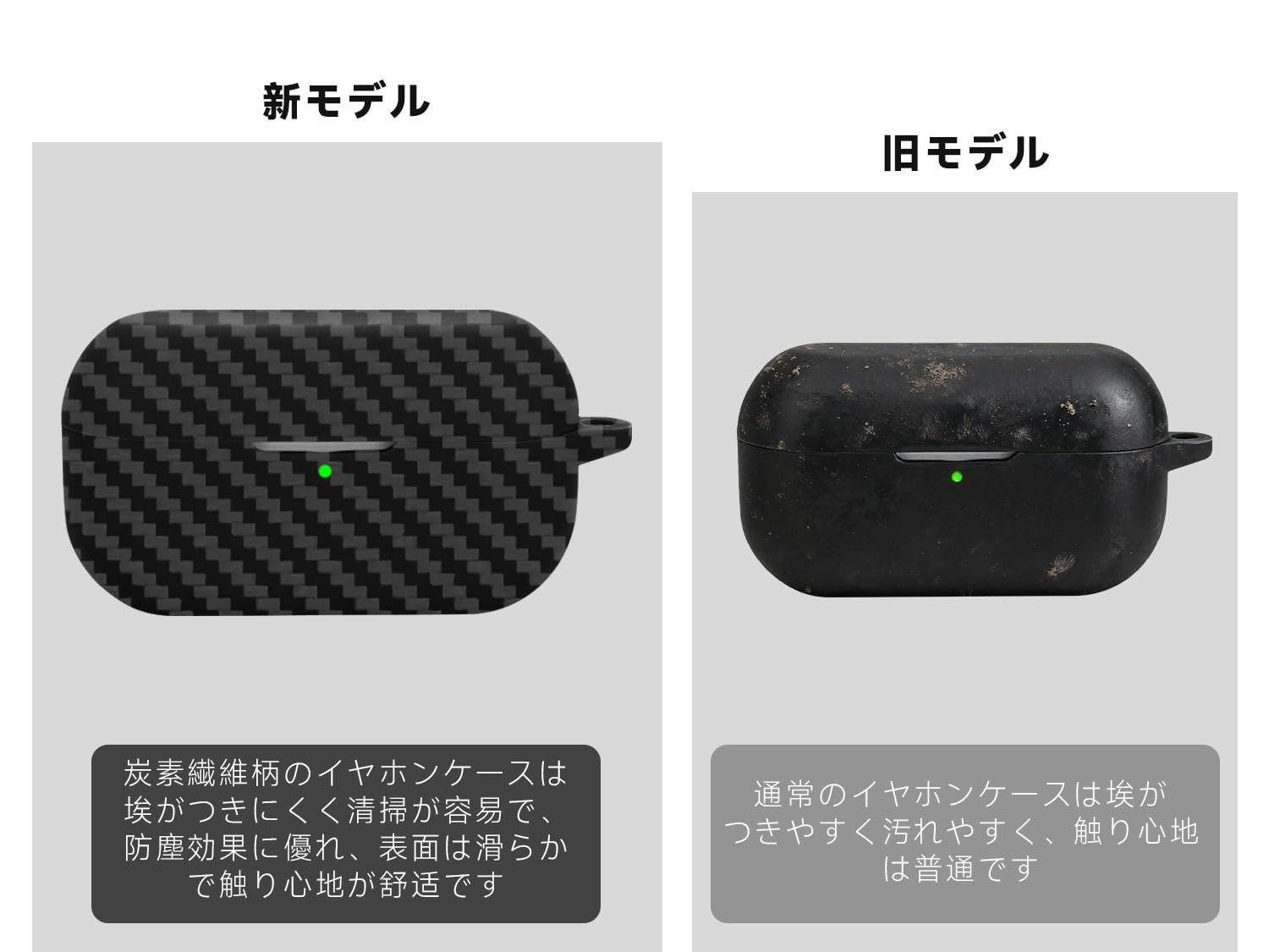 For Technics EAH-AZ100 ケース【LAZIRO 2025新開発】炭素繊維テクスチャ 柔らかなシリカゲルのスポーツクールなデザイン 装着充電可能 衝撃吸収 防水 防塵 軽量 紛失防止用のフックを搭載した スリムソフト ケースカバー 落下防止 Technics EAH-AZ100 対応用 保護 カバー(ブラック) - 3
