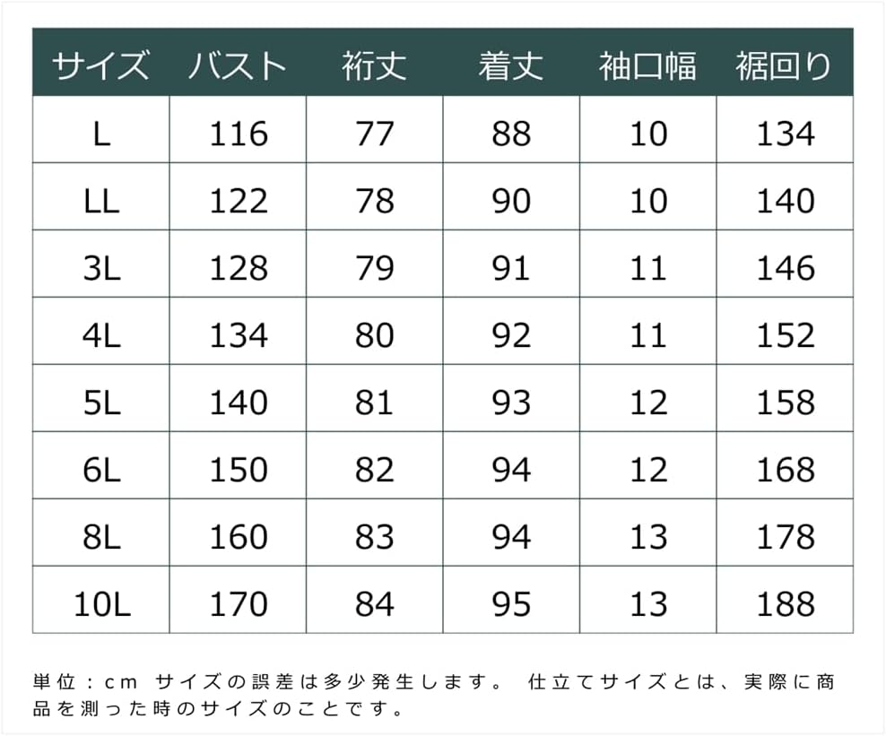 [ニッセン] トップス 大きいサイズ 綿１００％裾ラウンドロング丈パーカー レディース