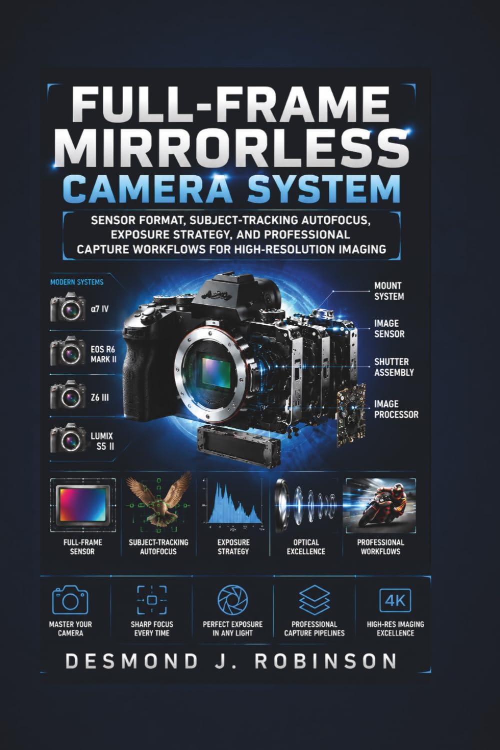 Full-Frame Mirrorless Camera System: Sensor Format, Subject-Tracking Autofocus, Exposure Strategy, and Professional Capture Workflows for High-Resolution Imaging