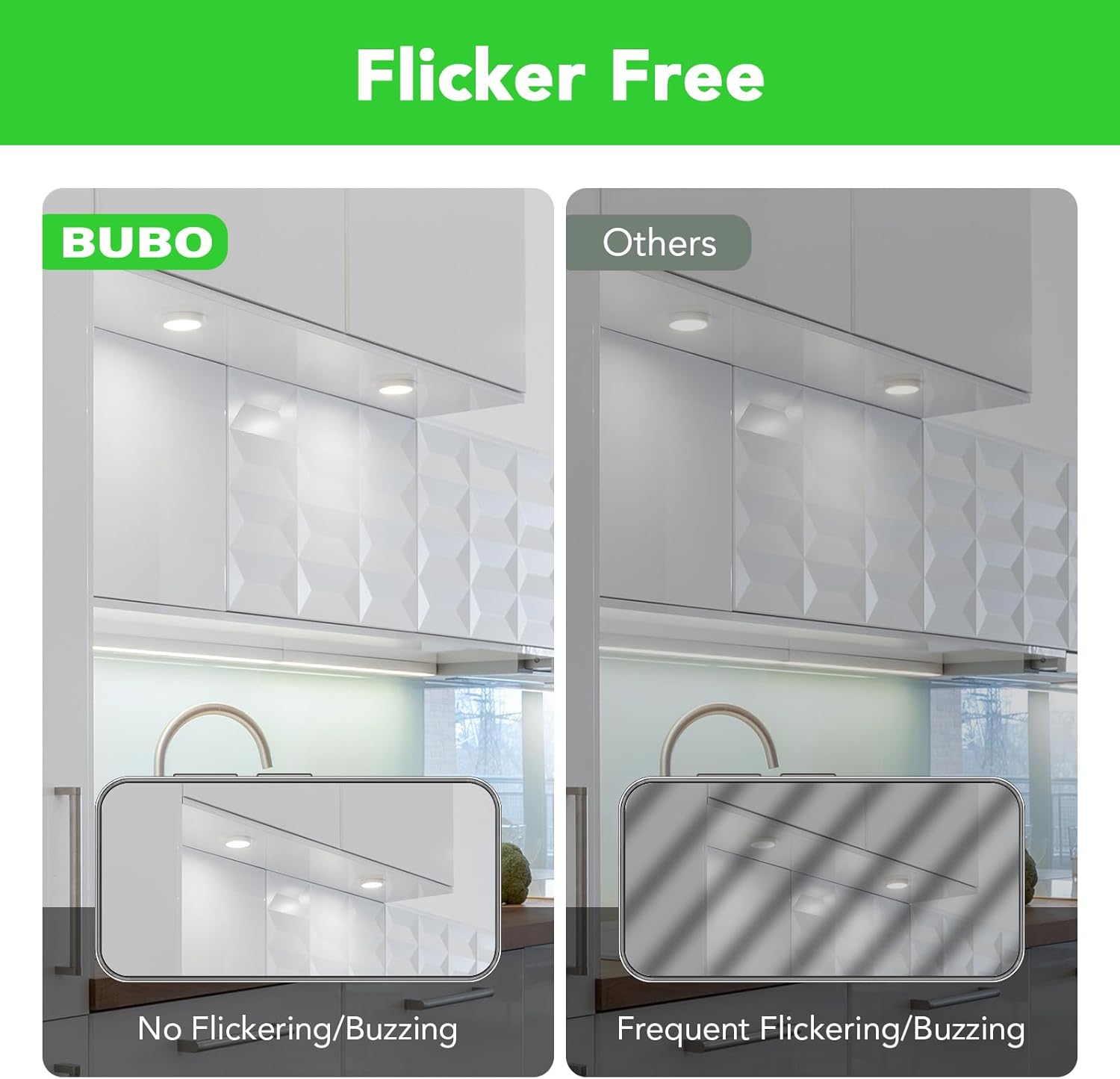 BUBO GU10 LED Bulb 6W Equivalent 50W, 5000K Daylight 650 Lumens, Non-Dimmable GU10 Bulb Replacement for Track Lighting, MR16 LED Bulb for Kitchen, Range Hood, Living Room, Bedroom, 20 Pack
