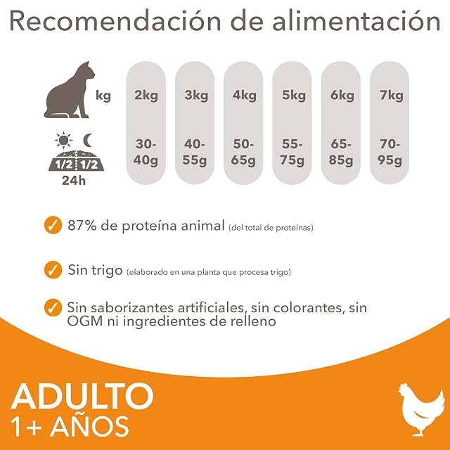 Foto 5 de 7 de IAMS Alimento Seco para Gatos Adultos con Pollo Fresco, 3 kg