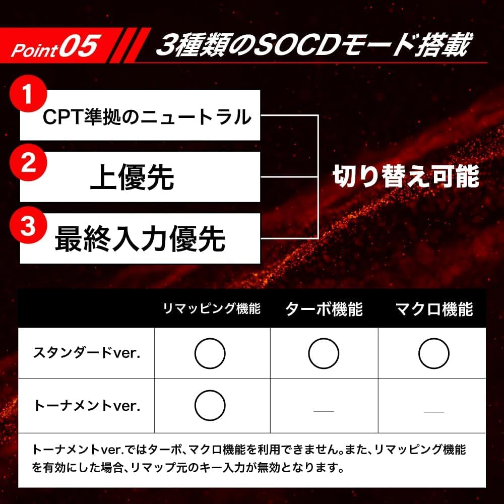 Amazon.co.jp: Mad Catz マッドキャッツ N.E.K.O. レバーレス