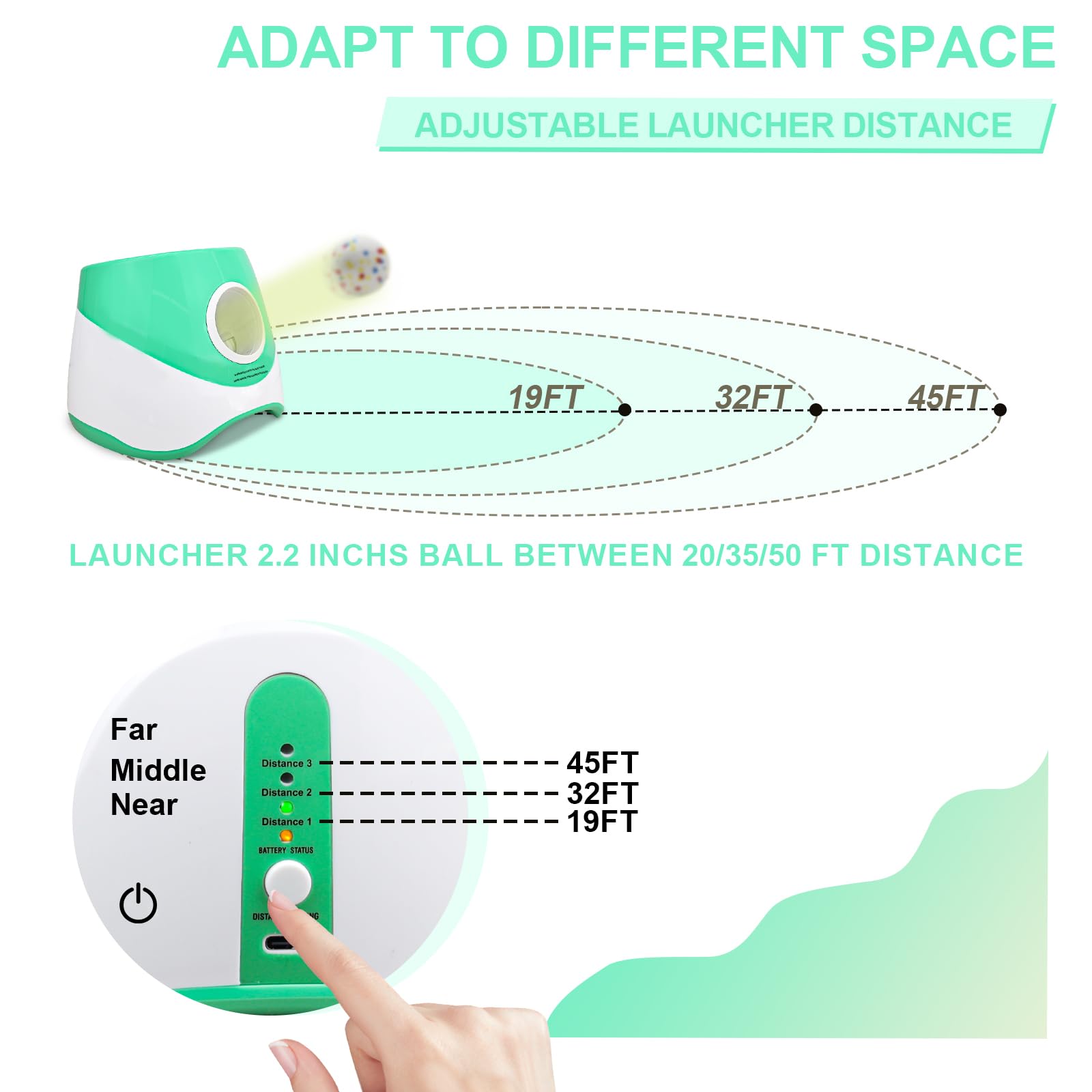 Lanceur de balle automatique pour chiens avec mode aléatoire, 3 réglages à 14,6 m, lanceur de balles rechargeable avec 4 balles de tennis ETPU pour petites et moyennes races