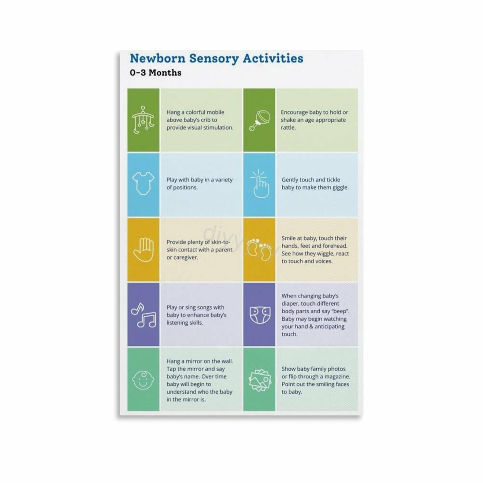 HGETJOHXEM Sensory Play Poster Newborn Development Guide Activities and Milestones Chart for Nursery Parenting Resource Decor(Unframed,16x24inch(40x60cm))