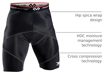 McDavid Compression Shorts, Thick Supportive Gym Shorts for Muscle Recovery. Cross Compression Short for Fitness.