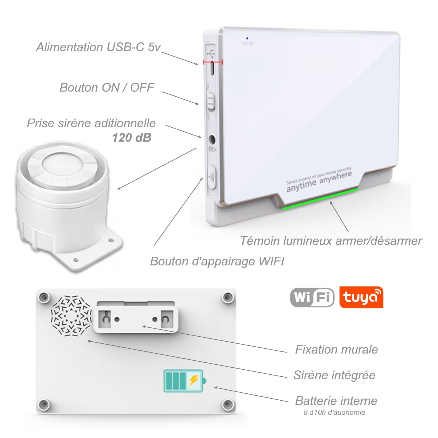 Alarme pour Camping Car - WiFi - Alerte sur téléphone - Surveillance 24h/24h - 2 Sirènes 120 DB - 5 Détecteurs de Portes et fenêtres - 1 détecteur de Mouvement - 2 Télécommandes - Assistance vocale