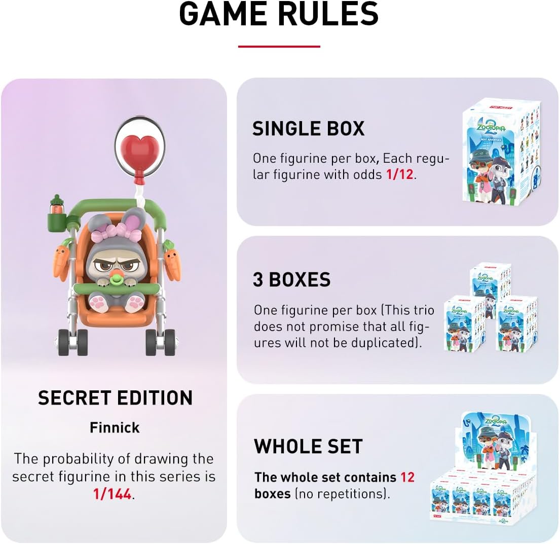 POP MART Disney Zootopia: Next Adventure Series Blind Box Figures, Collectible Toys Home Decorations, Holiday Birthday Gifts for Girls and Boys, Single Box