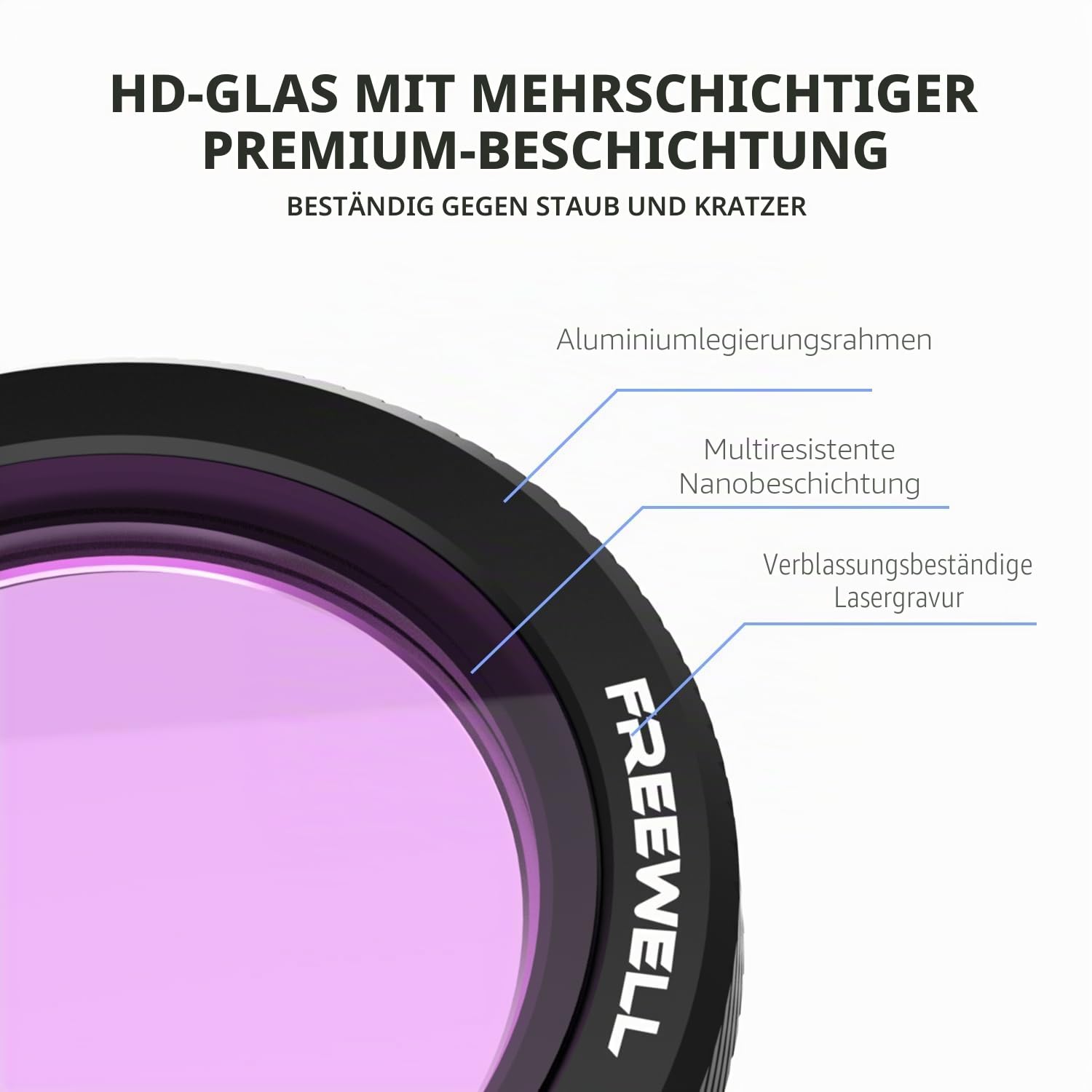 Freewell Magnetische Filter für DJI Neo Bright Day 3er-Pack ND8/PL, ND16/PL, ND32/PL Hybrid für DJI Neo - Blendreduzierung und Lichtkontrolle