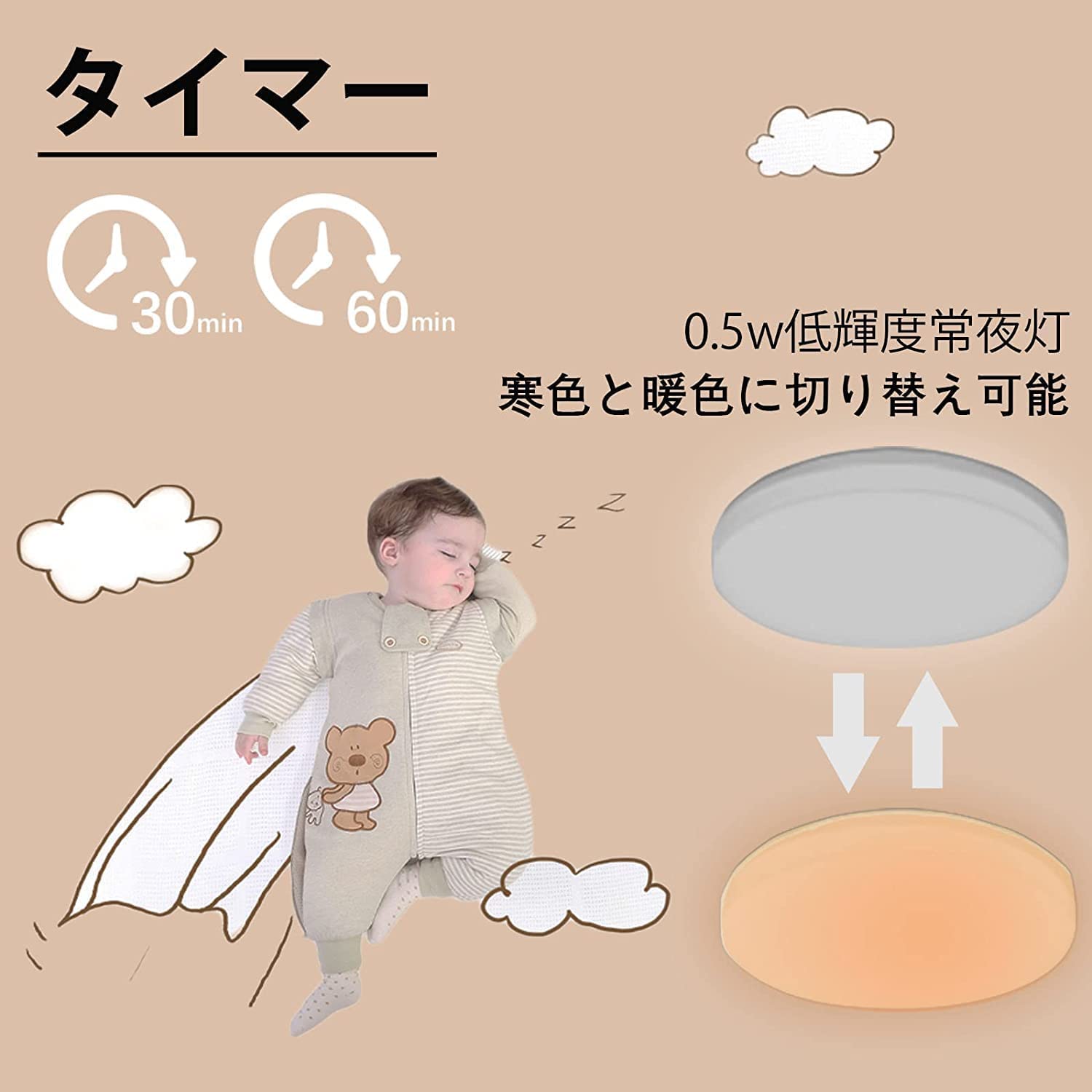 Amazon.co.jp : LEDシーリングライト 8畳 6畳 無段階調光調色