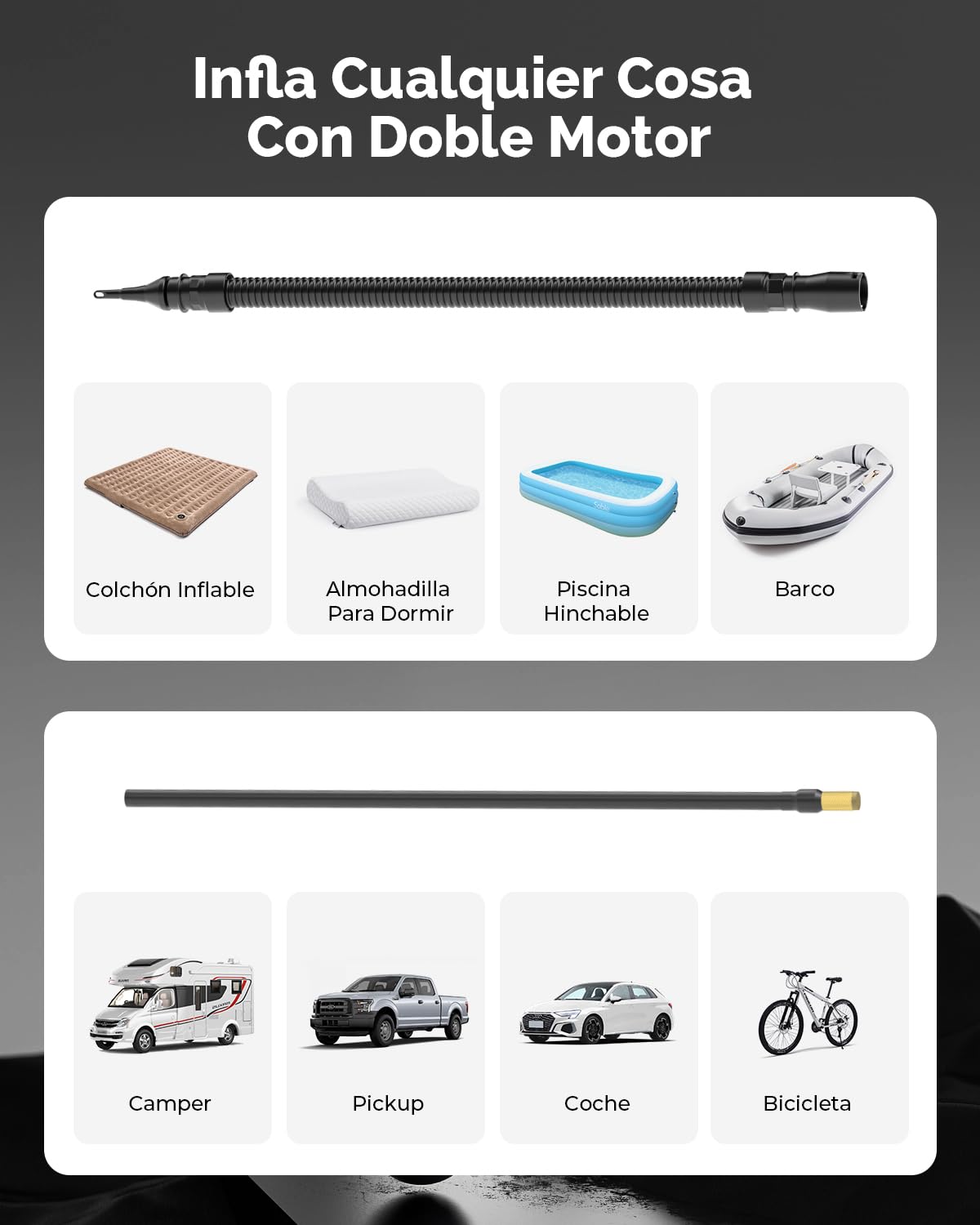 ETENWOLF S6 19200 mAh Inflador Ruedas Coche, Compresor Aire Portatil de 11,03 bares, 7 modos para coche y objetos inflables, Bomba de aire eléctrica