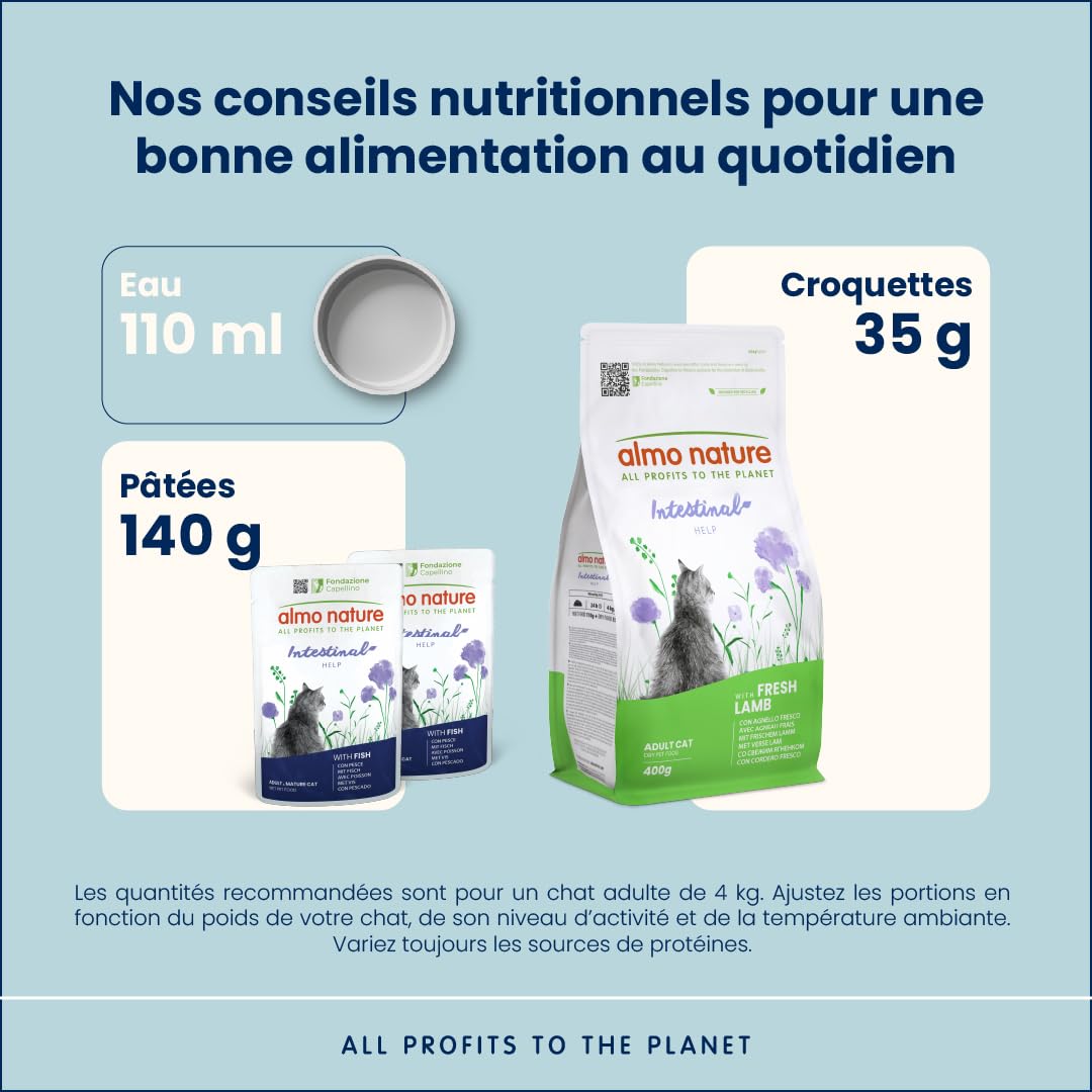 Almo Nature Functional - Intestinal Help - Nourriture Humide pour Chats Adultes et Matures avec Sensibilité Intestinale - au Poisson - Soutien pour Le Microbiote - 70g (Lot de 30)