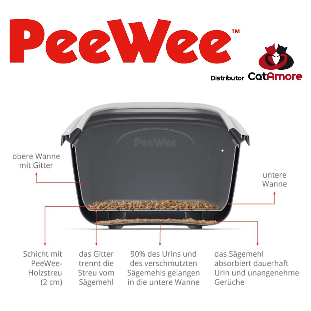 PeeWee Katzentoilette EcoMinor Katzenklo offen Schale Katzen WC inkl. 3kg Streu Holzpellets Pellets, Farbe:Schwarz-Anthrazit
